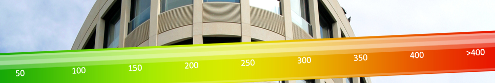 Banner - Gerhard Weigl